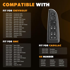 Fitment: Driver-Side Power Window Switch Compatible with Chevrolet Avalanche 1500/2500 2003-2006, Silverado 1500 2004-2006, Silverado 1500 Classic 2007, Silverado 1500 HD 2003, Silverado 1500 HD 2005-2006, Silverado 1500 HD Classic 2007, Silverado 2500 2004, Silverado 2500 HD 2003-2006, Silverado 3500 2003-2006, Silverado 3500 Classic 2007, Suburban 1500/2500 2003-2006, Tahoe 2003-2006
Fitment: Driver-Side Power Window Switch Compatible with GMC Sierra 1500 2004-2006, Sierra 1500 Classic 2007