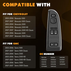 Fitment: Driver-Side Power Window Switch Compatible with Chevrolet Silverado 1500 2003-2006, Silverado 1500 Classic 2007, Silverado 2500 2003-2004, Silverado 2500 HD 2003-2006, Silverado 2500 HD Classic 2007, Silverado 3500 2003-2006, Silverado 3500 Classic 2007
Fitment: Driver-Side Power Window Switch Compatible with GMC Sierra 1500 2003-2006, Sierra 1500 Classic 2007, Sierra 2500 2003-2004, Sierra 2500 HD 2003-2006, Sierr