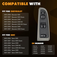 Fitment: Driver-Side Power Window Switch Compatible with Chevrolet Silverado 1500 2003-2006, Silverado 1500 Classic 2007, Silverado 2500 2003-2004, Silverado 2500 HD 2003-2006, Silverado 2500 HD Classic 2007, Silverado 3500 2003-2006, Silverado 3500 Classic 2007
Fitment: Driver-Side Power Window Switch Compatible with GMC Sierra 1500 2003-2006, Sierra 1500 Classic 2007, Sierra 2500 2003-2004, Sierra 2500 HD 2003-2006, Sierra 2500 HD Classic 2007, Sierra 3500 2003-2006, Sierra 3500 Classic 2007