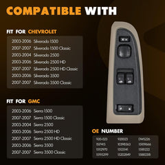 Fitment: Driver-Side Power Window Switch Compatible with Chevrolet Silverado 1500 2003-2006, Silverado 1500 Classic 2007, Silverado 2500 2003-2004, Silverado 2500 HD 2003-2006, Silverado 2500 HD Classic 2007, Silverado 3500 2003-2006, Silverado 3500 Classic 2007
Fitment: Driver-Side Power Window Switch Compatible with GMC Sierra 1500 2003-2006, Sierra 1500 Classic 2007, Sierra 2500 2003-2004, Sierra 2500 HD 2003-2006, Sierra 2500 HD Classic 2007, Sierra 3500 2003-2006, Sierra 3500 Classic 2007