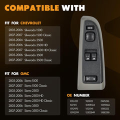 Fitment: Driver-Side Power Window Switch Compatible with Chevrolet Silverado 1500 2003-2006, Silverado 1500 Classic 2007, Silverado 2500 2003-2004, Silverado 2500 HD 2003-2006, Silverado 2500 HD Classic 2007, Silverado 3500 2003-2006, Silverado 3500 Classic 2007
Fitment: Driver-Side Power Window Switch Compatible with GMC Sierra 1500 2003-2006, Sierra 1500 Classic 2007, Sierra 2500 2003-2004, Sierra 2500 HD 2003-2006, Sierra 2500 HD Classic 2007, Sierra 3500 2003-2006, Sierra 3500 Classic 2007