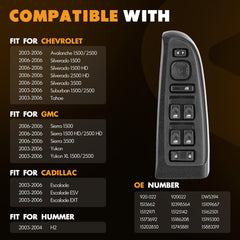 Fitment: Driver-Side Power Window Switch Compatible with Chevrolet Avalanche 1500 2003-2006, Avalanche 2500 2003-2006, Silverado 1500 2003-2006, Silverado 1500 Classic 2007, Silverado 1500 HD 2003-2006, Silverado 1500 HD Classic 2007, Silverado 2500 2003-2004, Silverado 2500 HD 2003-2006, Silverado 3500 2003-2006, Silverado 3500 Classic 2007, Suburban 1500 2003-2006, Suburban 2500 2003-2006, Tahoe 2003-2006, Tahoe 2008
Fitment: Driver-Side Power Window Switch Compatible with GMC Sierra 1500 2003-2007, Sierr