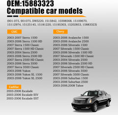 Compatible with 2003-2007 Chevy Silverado Window Switch Driver Side : For 2003-2006 Chevrolet Avalanche 1500 2500 , 2003-2007 Silverado 1500 , 2007 Silverado 1500 Classic 3500 Classic , 2003-2006 Silverado 1500 HD 2500 HD , 2007 Silverado 1500 HD Classic 2500 HD Classic ,2003-2004 Silverado 2500, 2003-2006 Silverado 3500 Suburban 1500 2500 Tahoe Driver Side Master Power Window Switch.
Compatible with 2003-2007 Cadillac GMC Power Window Swicth Driver Side : For 2003-2006 Cadillac Escalade ESV EXT, 2003-2006