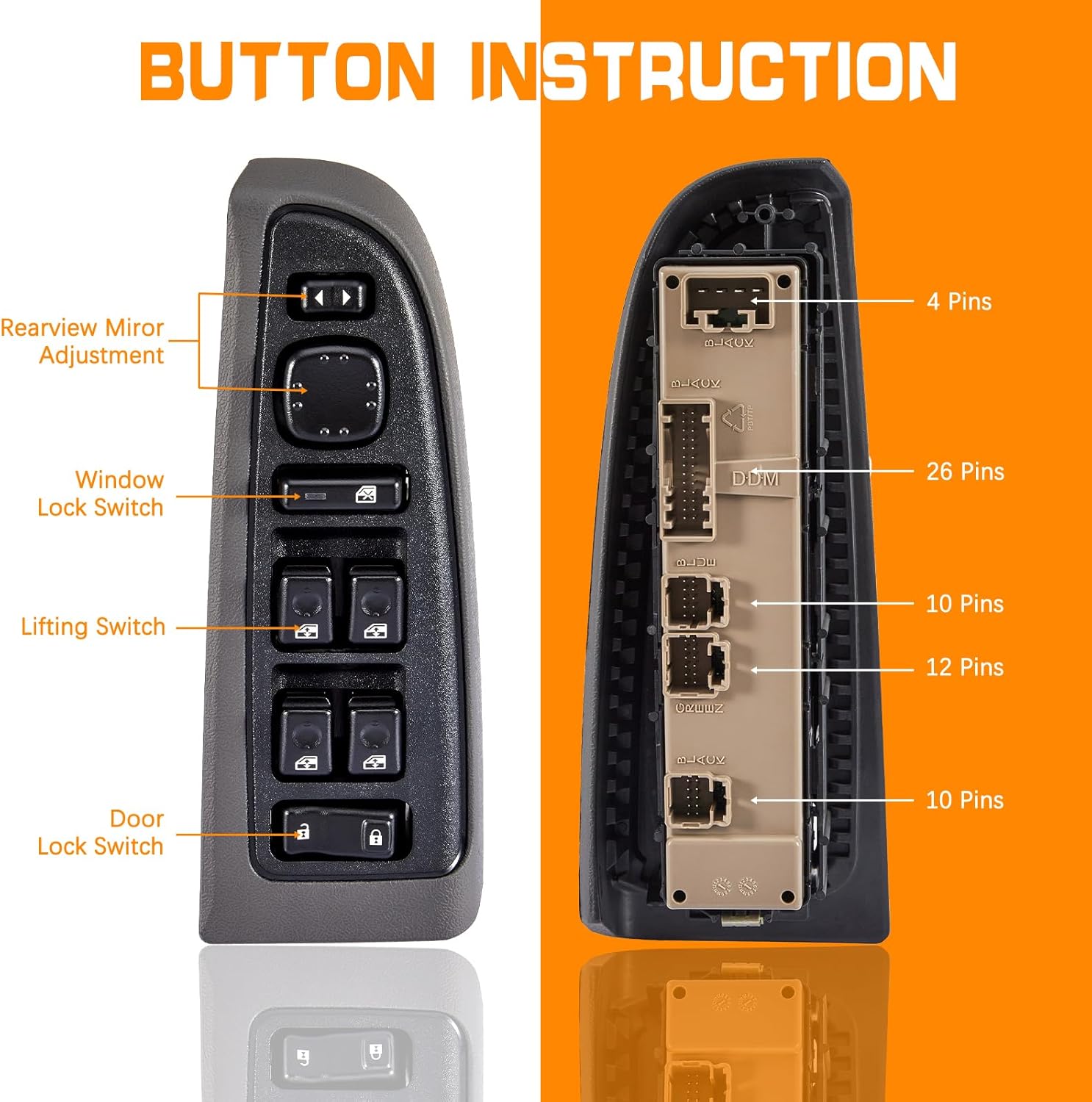 15883323With Panel/Black Master Power Window Switch Driver Side Door Lock Compatible with Chevy GMC Cadillac