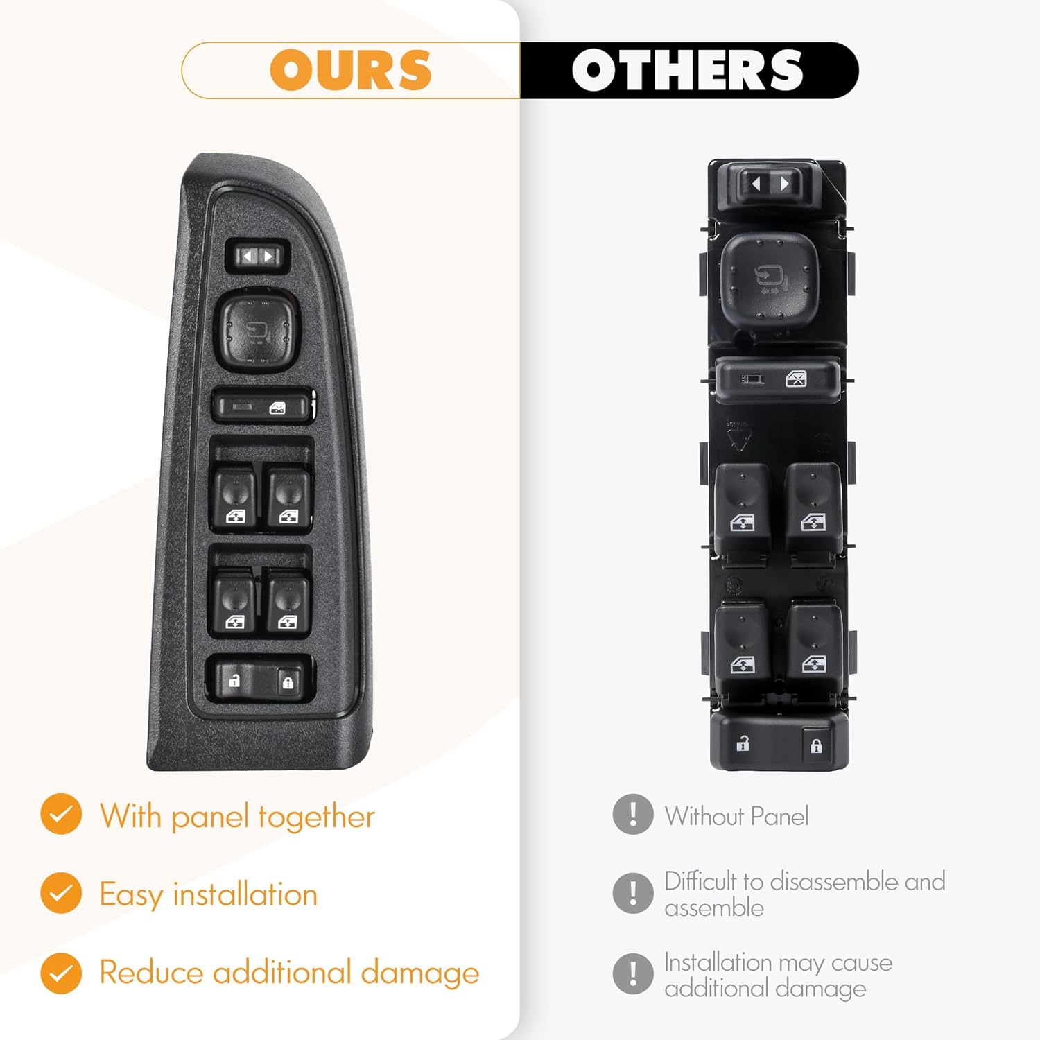 15883320 Driver Side Door Lock Chevy,GMC,Cadillac and Power Window Switch & Black Bezel Assembly