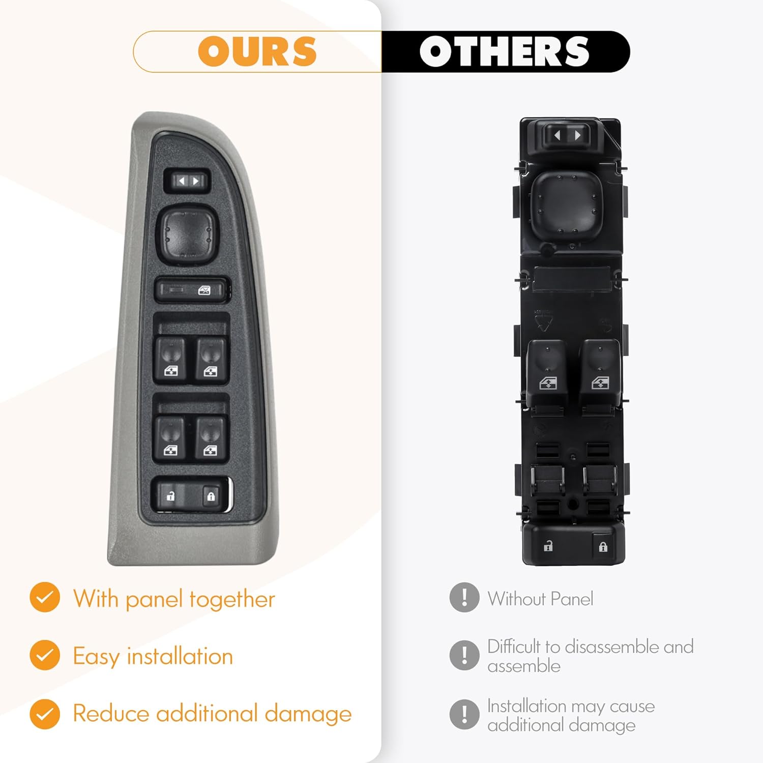 15883323 Front Driver Side Door Lock and Power Window Switch & Light Gray Bezel Cover Fit for 2003-2008 Chevy Avalanche Silverado Suburban Tahoe GMC Yukon Sierra Yukon XL Cadillac Escalade, 901-075