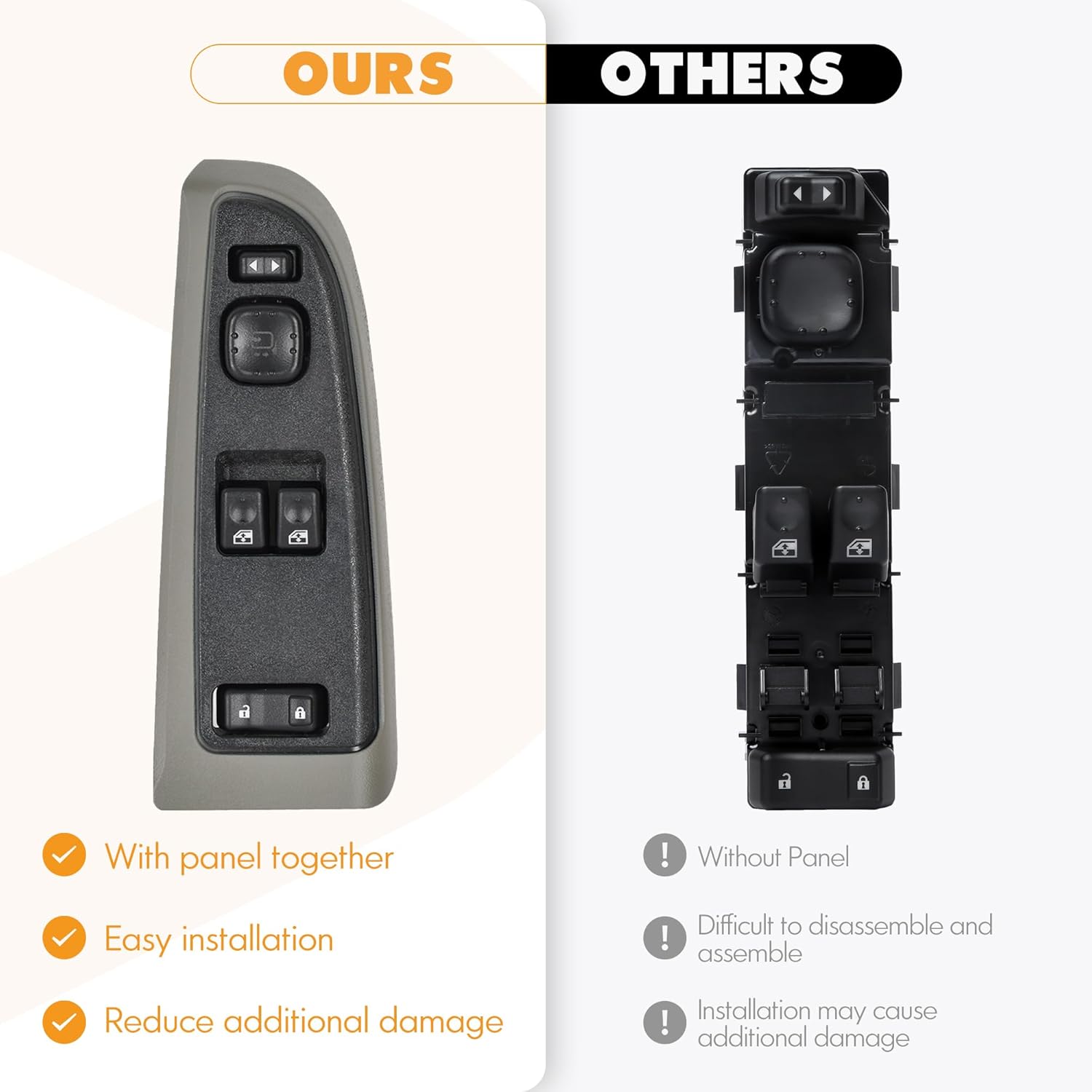 15883322 Front Driver Side Power Window Switch and Gray Bezel Assembly with Folding Mirror Switch Fit for Chevrolet GMC
