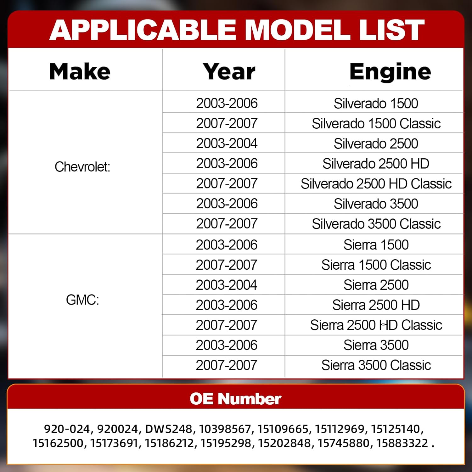 Perfect Fit 03-07 Silverado/Sierra: Direct replacement for 2003-2007 Chevrolet Silverado 1500/2500HD/3500 & GMC Sierra models (incl. Classic editions). Verify your trim level before purchase!