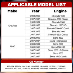 Perfect Fit 03-07 Silverado/Sierra: Direct replacement for 2003-2007 Chevrolet Silverado 1500/2500HD/3500 & GMC Sierra models (incl. Classic editions). Verify your trim level before purchase!