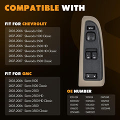 Fitment: Driver-Side Power Window Switch Compatible with Chevrolet Silverado 1500 2003-2006, Silverado 1500 Classic 2007, Silverado 2500 2003-2004, Silverado 2500 HD 2003-2006, Silverado 2500 HD Classic 2007, Silverado 3500 2003-2006, Silverado 3500 Classic 2007
Fitment: Driver-Side Power Window Switch Compatible with GMC Sierra 1500 2003-2006, Sierra 1500 Classic 2007, Sierra 2500 2003-2004, Sierra 2500 HD 2003-2006, Sierra 2500 HD Classic 2007, Sierra 3500 2003-2006, Sierra 3500 Classic 2007