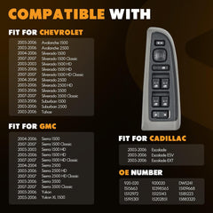 Fitment: Driver-Side Power Window Switch Compatible with Chevrolet Avalanche 1500 2003-2006, Avalanche 2500 2003-2006, Silverado 1500 2006, Silverado 1500 HD 2006, Silverado 2500 HD 2006, Silverado 3500 2006, Suburban 1500 2003-2006, Suburban 2500 2003-2006, Tahoe 2003-2006
Fitment: Driver-Side Power Window Switch Compatible with Cadillac Escalade 2003-2006, Escalade ESV 2003-2006, Escalade EXT 2003-2006; Compatible with GMC Sierra 1500 2006, Sierra 1500 HD 2006, Sierra 2500 HD 2006, Sierra 3500 2006, Yukon